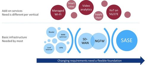 Linux內核版本查看命令及其在企業服務中的重要性